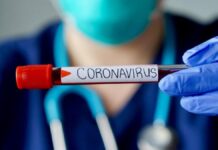 The Impact of Coronavirus on Charities Impact of Coronavirus on Charities