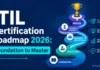 ITIL Certification Roadmap 2026: Foundation to Master An IT professional studying certification materials at a desk with a laptop and notebook, focused expression