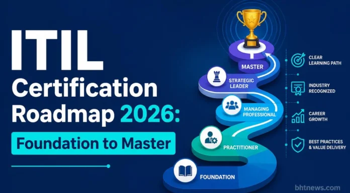 ITIL Certification Roadmap 2026: Foundation to Master An IT professional studying certification materials at a desk with a laptop and notebook, focused expression