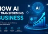Modern Enterprise Evolution: How AI Is Transforming Business AI Is Transforming Business