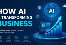 Modern Enterprise Evolution: How AI Is Transforming Business AI Is Transforming Business