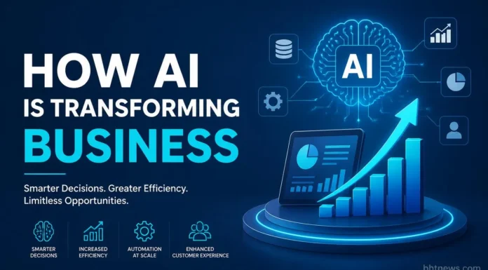 Modern Enterprise Evolution: How AI Is Transforming Business AI Is Transforming Business