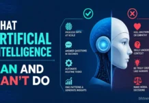 AI Myths vs. Reality: What Artificial Intelligence Can and Can’t Do AI Myths vs. Reality