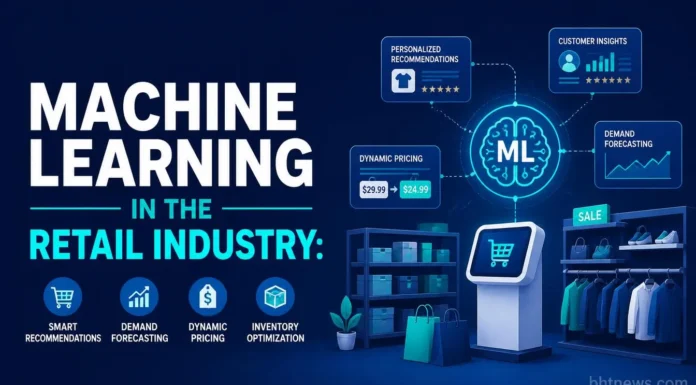 Machine Learning in the Retail Industry: A Practical Guide to Predictive Demand and Inventory ROI Machine Learning in the Retail Industry
