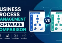 Business Process Management Software Comparison: 11 Tools for 2026 Business Process management software comparison, Process flowchart on a glass wall linking forms, approvals and completed tasks