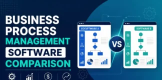 Business Process Management Software Comparison: 11 Tools for 2026 Business Process management software comparison, Process flowchart on a glass wall linking forms, approvals and completed tasks